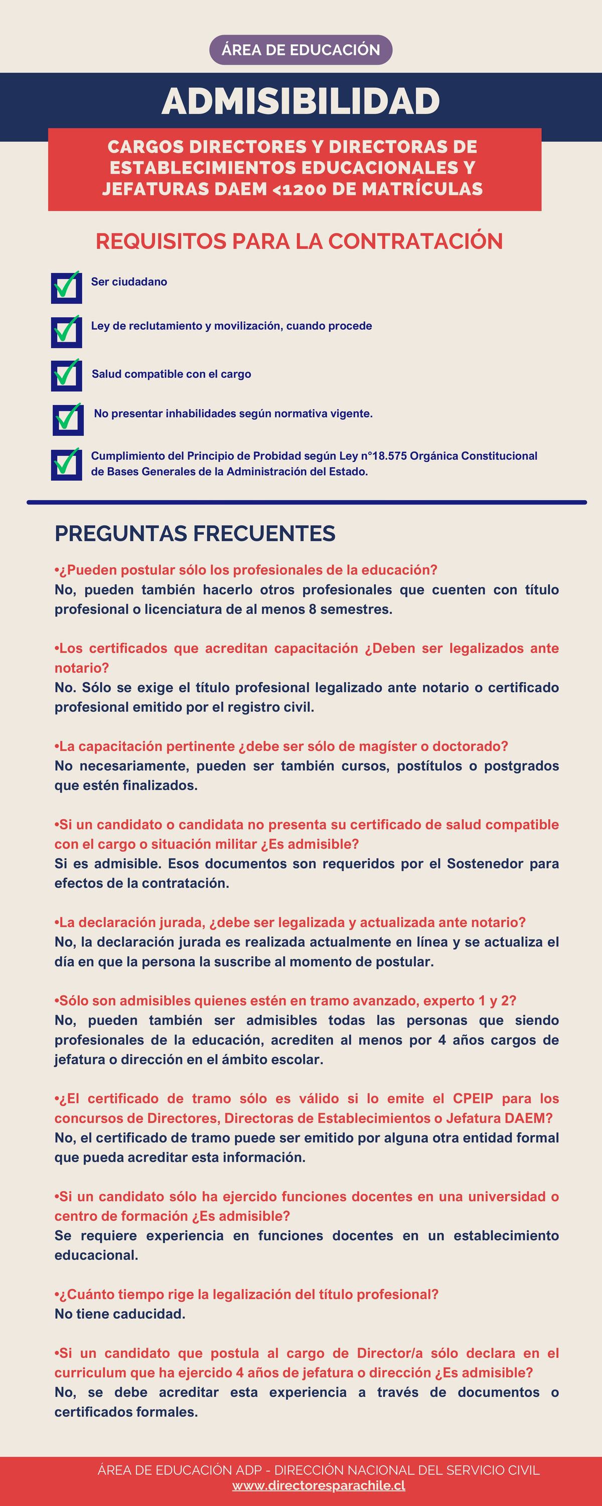 Guía en imagen 2
