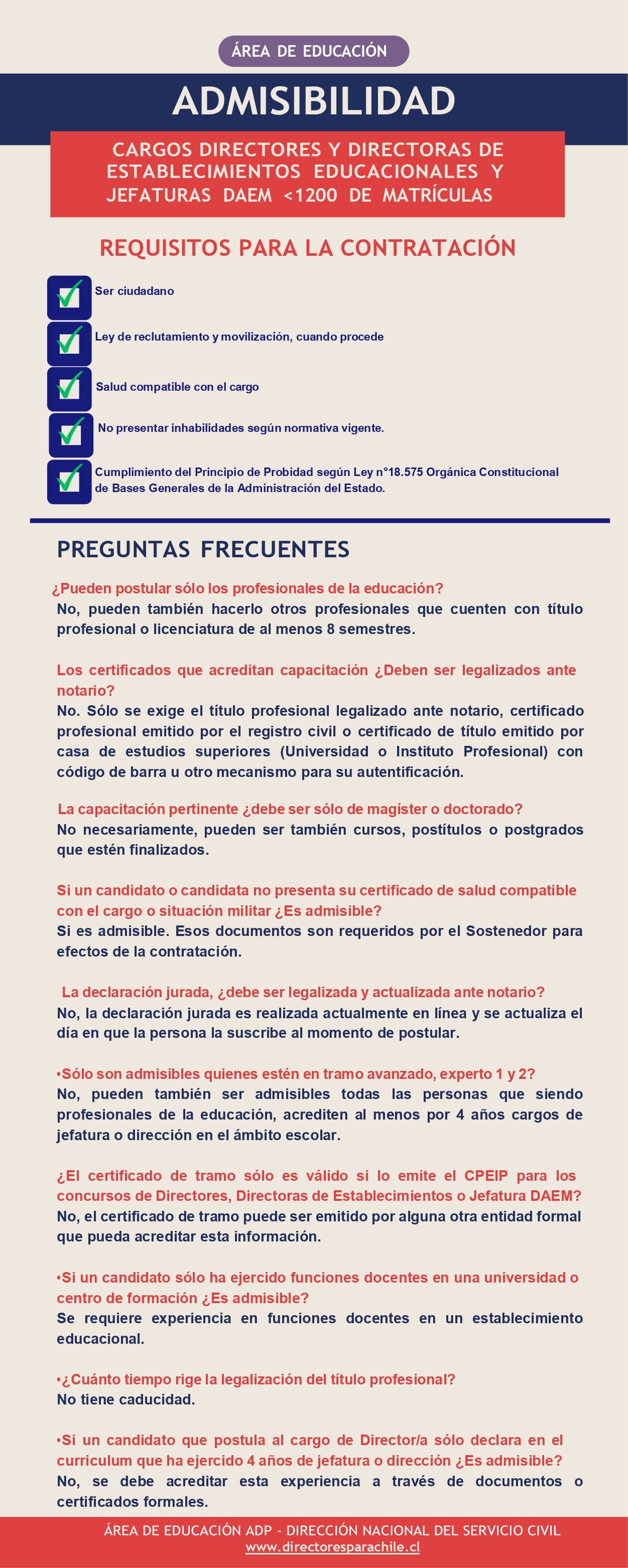 Guía en imagen 2